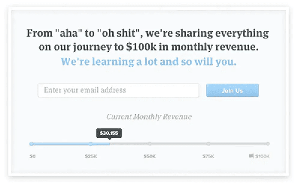 groove blog that helped us grow to $5 million arr